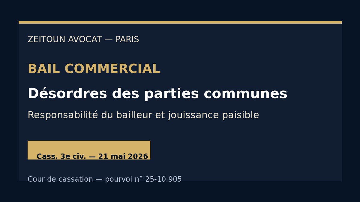 Bail commercial désordres parties communes responsabilité du bailleur