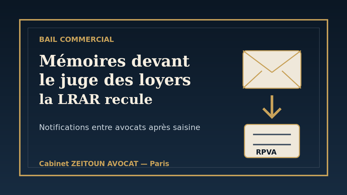 Bail commercial mémoires juge des loyers LRAR RPVA avocat